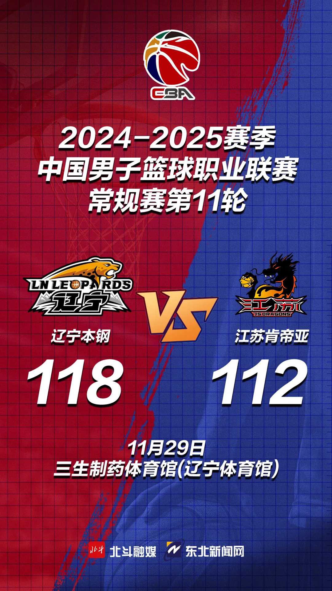 大连男篮寻求胜利，士气高昂备战