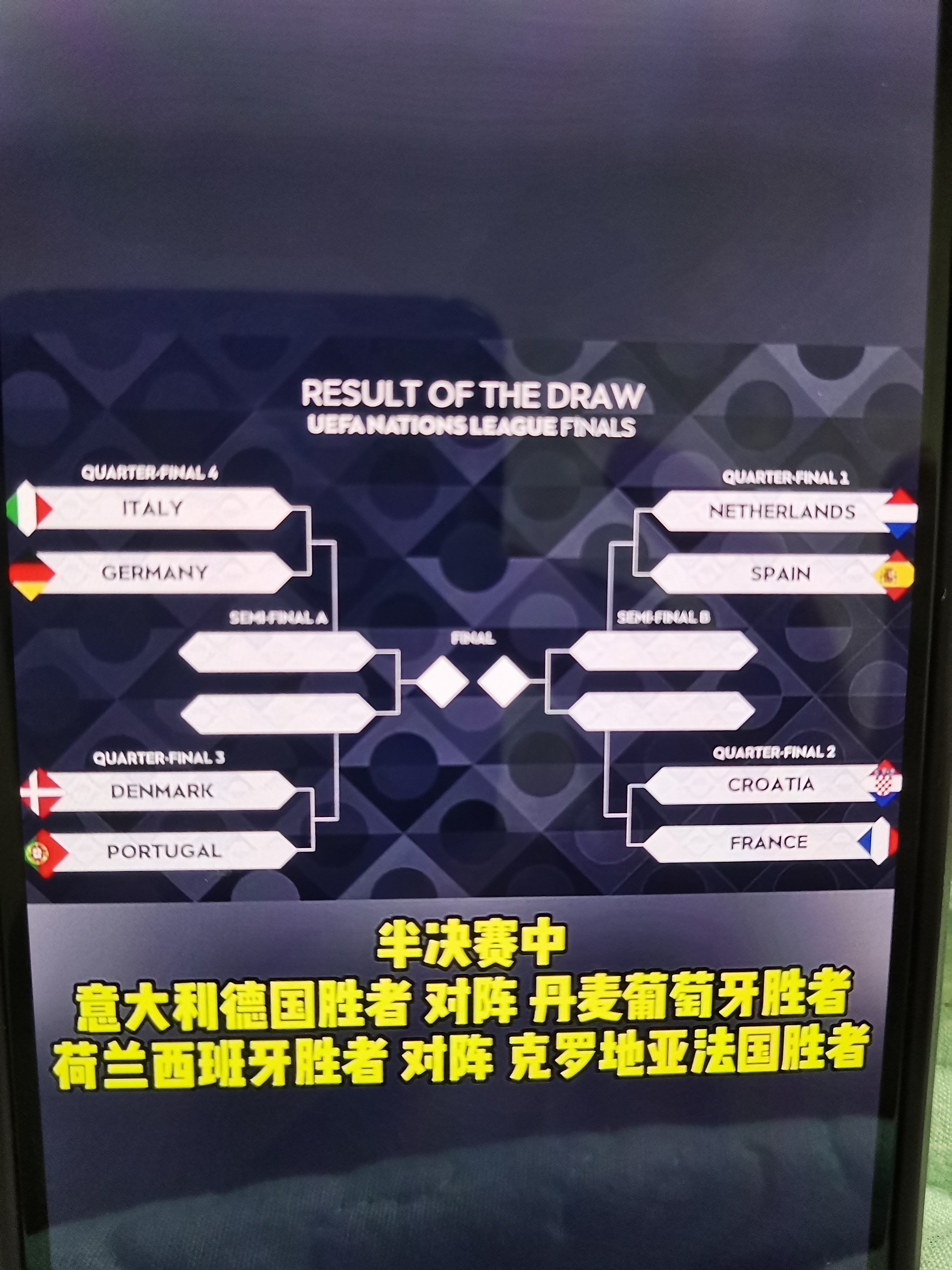 欧洲国家杯预选赛即将打响第二轮战役