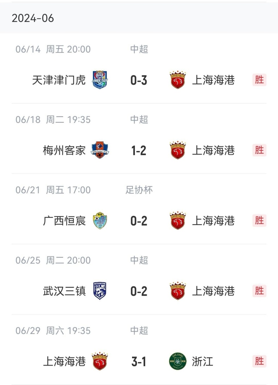 恒大主场战平武汉卓尔，保持中超不败纪录