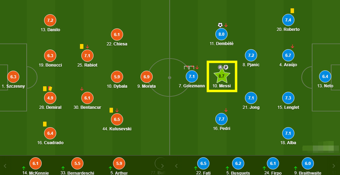开云平台-那不勒斯出击成功，占据联赛前列位置