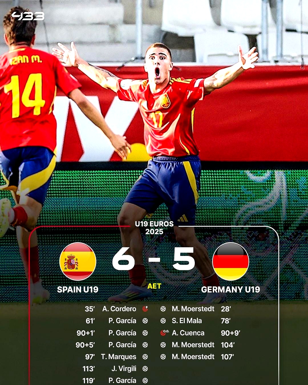 波兰艰难战胜西班牙,闯入半决赛 波兰艰难战胜西班牙,闯入半决赛