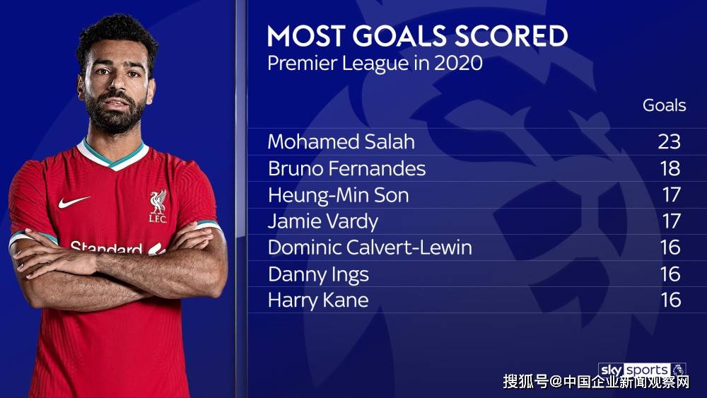 开云体育官网-多特蒙德横扫挪威,布鲁诺刷新纪录